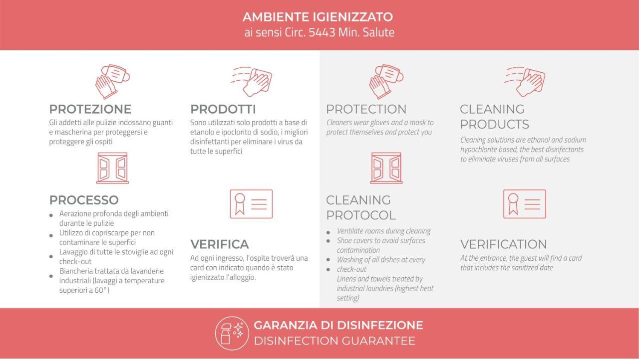 Italianway-Magenta Apartman Milánó Kültér fotó